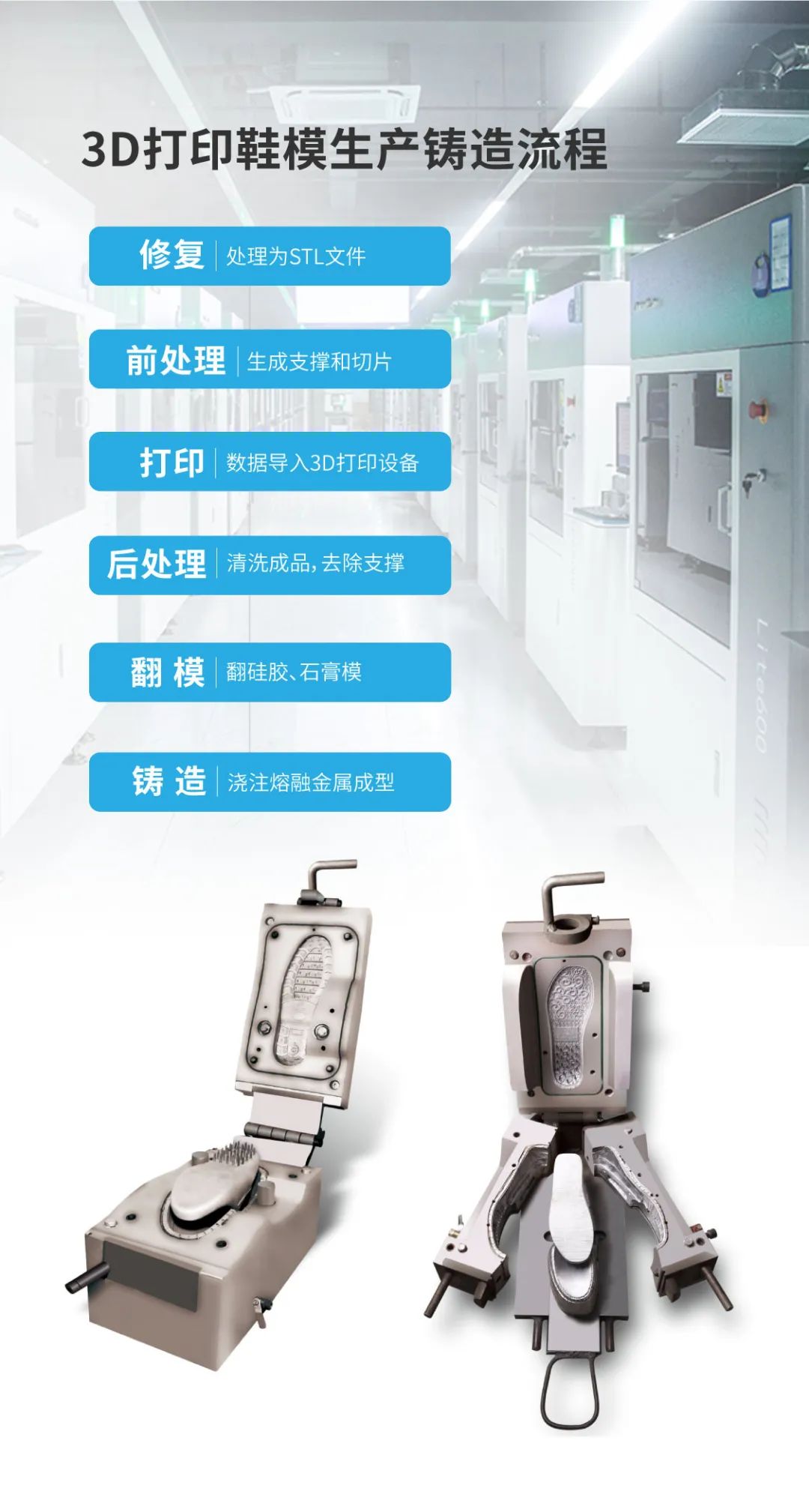 鞋業(yè)3d模型