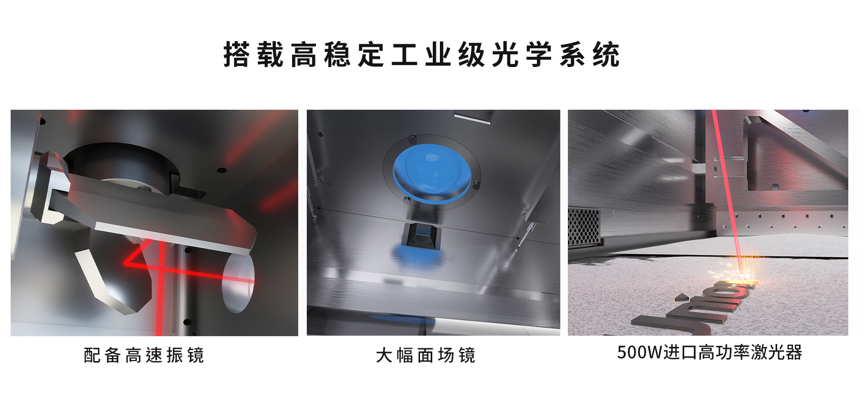 金屬3D打印機光學(xué)系統(tǒng)