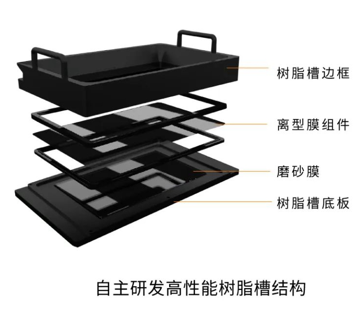 工業(yè)3d打印機(jī)