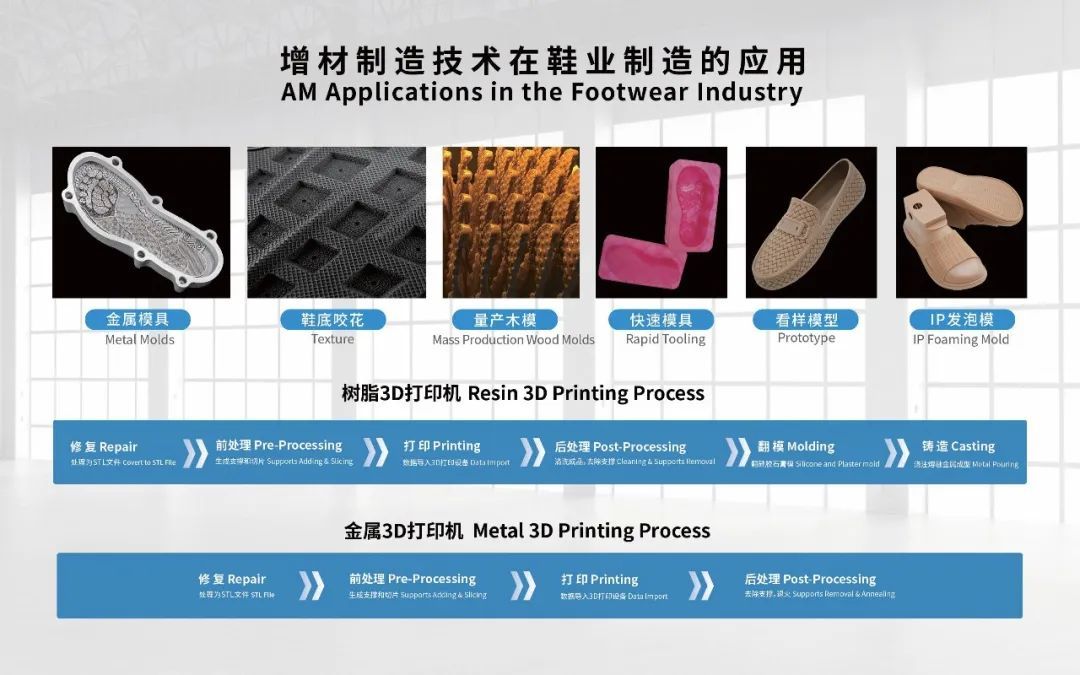工業(yè)3d打印機(jī)廠家聯(lián)泰科技亮相2024亞洲3D打印