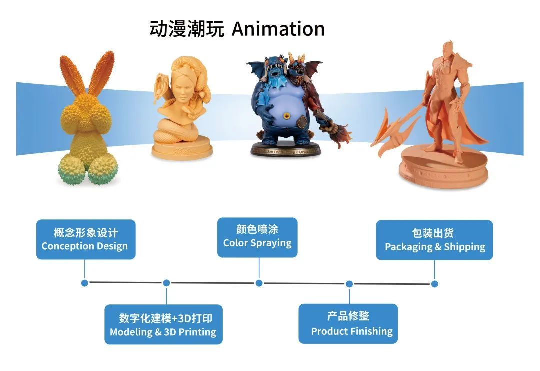 工業(yè)3d打印機(jī)廠家聯(lián)泰科技亮相2024亞洲3D打印