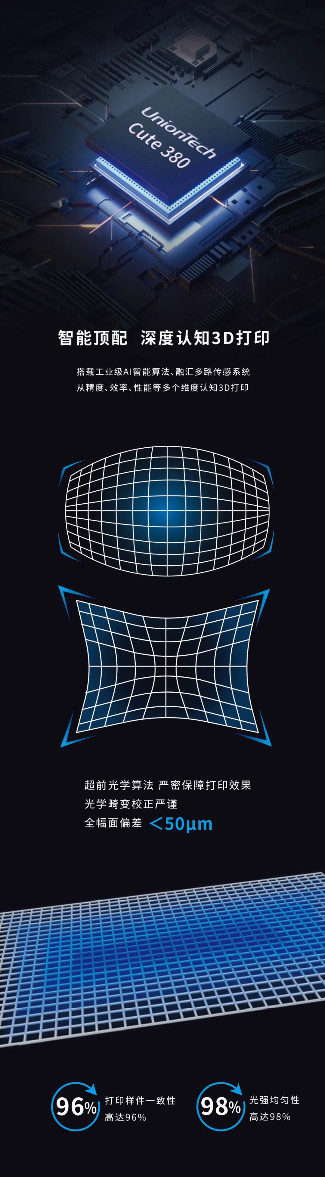 工業(yè)DLP 3D打印機