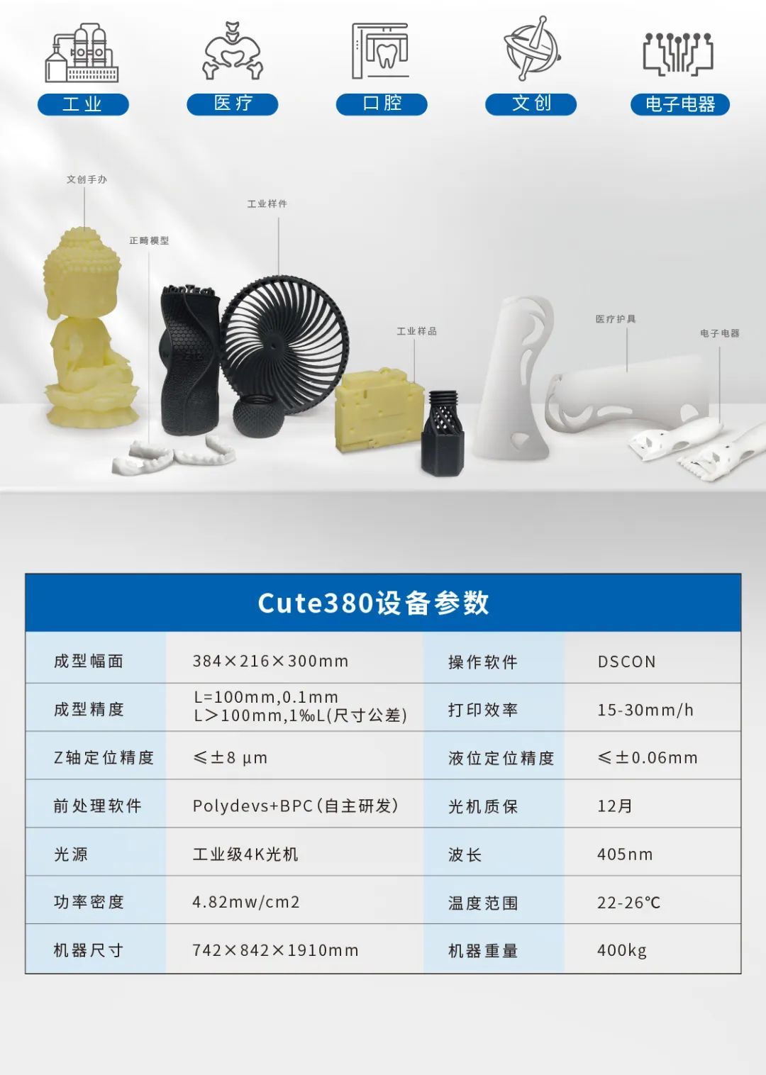工業(yè)DLP 3D打印機