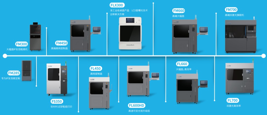 數(shù)字化點(diǎn)燃3d模型鞋業(yè)領(lǐng)域創(chuàng)新的發(fā)展引擎02