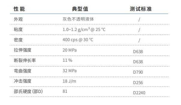 齒科3D打印機(jī)
