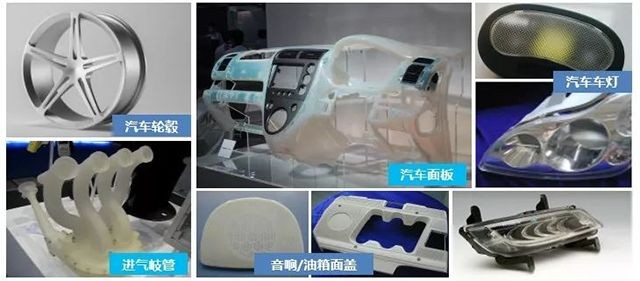 3D打印汽車制造從模具到整車創(chuàng)新應(yīng)用