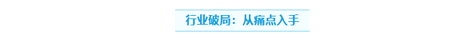 工業(yè)級(jí)3D打印機(jī)