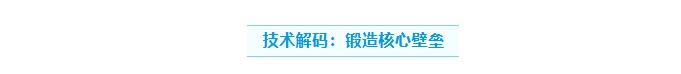 3D打印機(jī)生產(chǎn)廠家